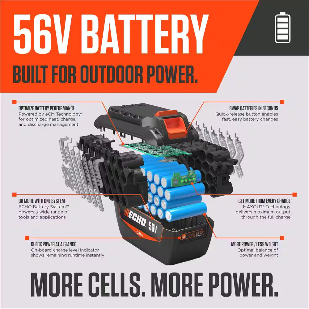 21 In. 56-Volt Cordless Battery Walk behind Push Lawn Mower with Two 5.0 Ah Batteries/Rapid Charger