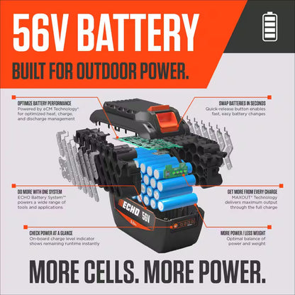 21 In. 56-Volt Cordless Battery Walk behind Push Lawn Mower with Two 5.0 Ah Batteries/Rapid Charger